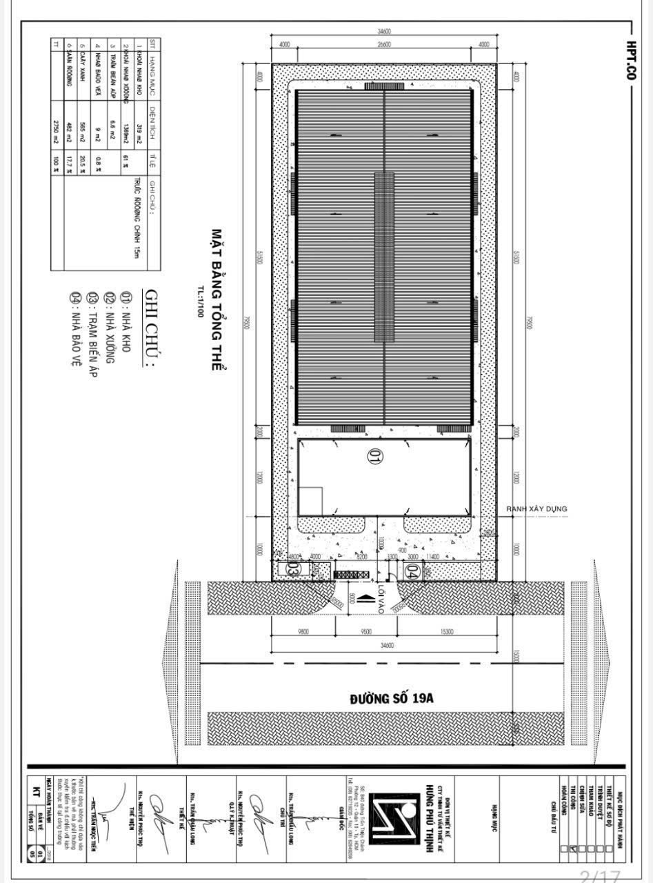 Cần chuyển nhượng nhà xưởng khu CN Long Hậu Tổng diện tích: 2.750m